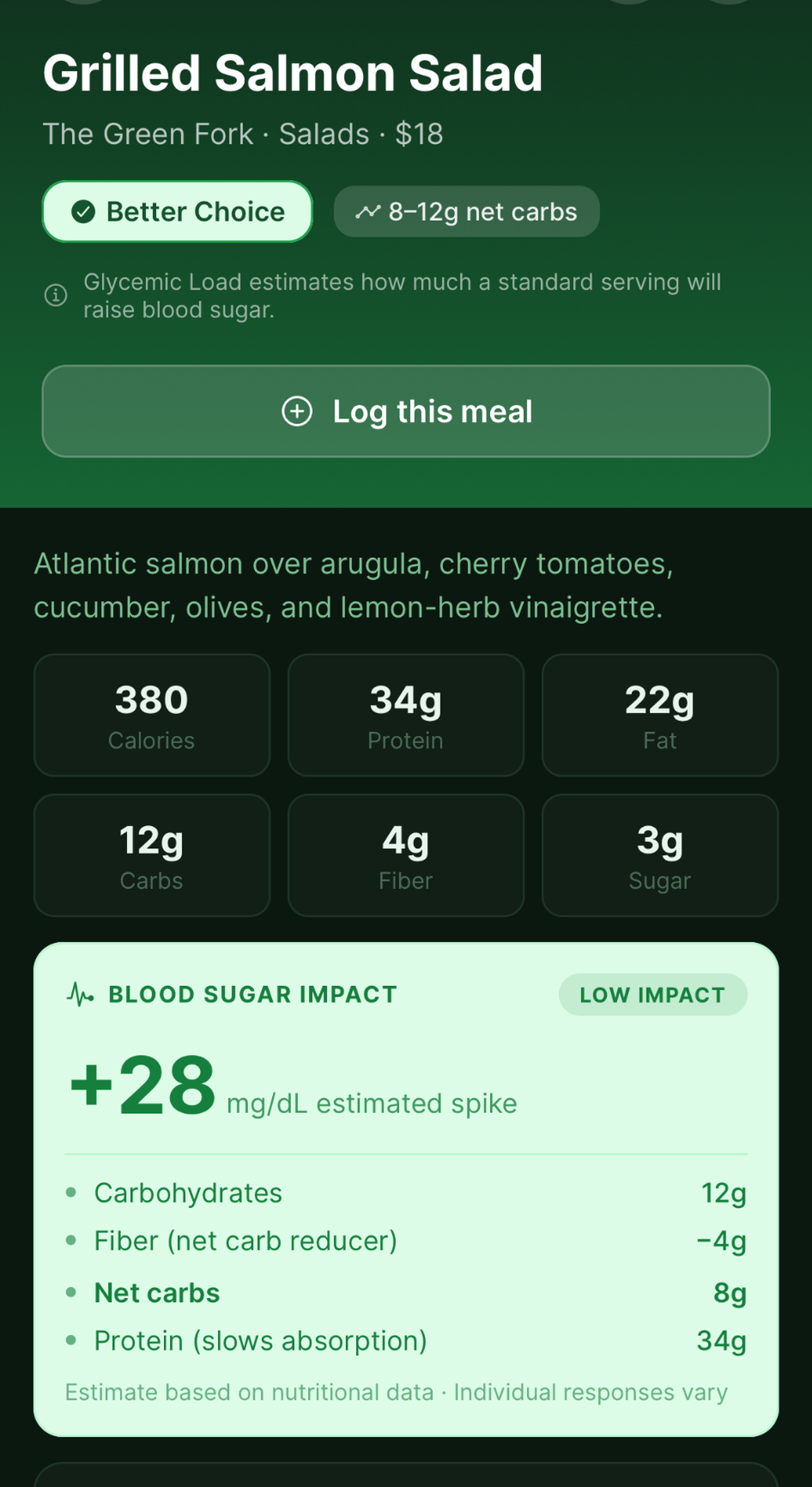 DiabEats meal analysis screen showing nutrition information