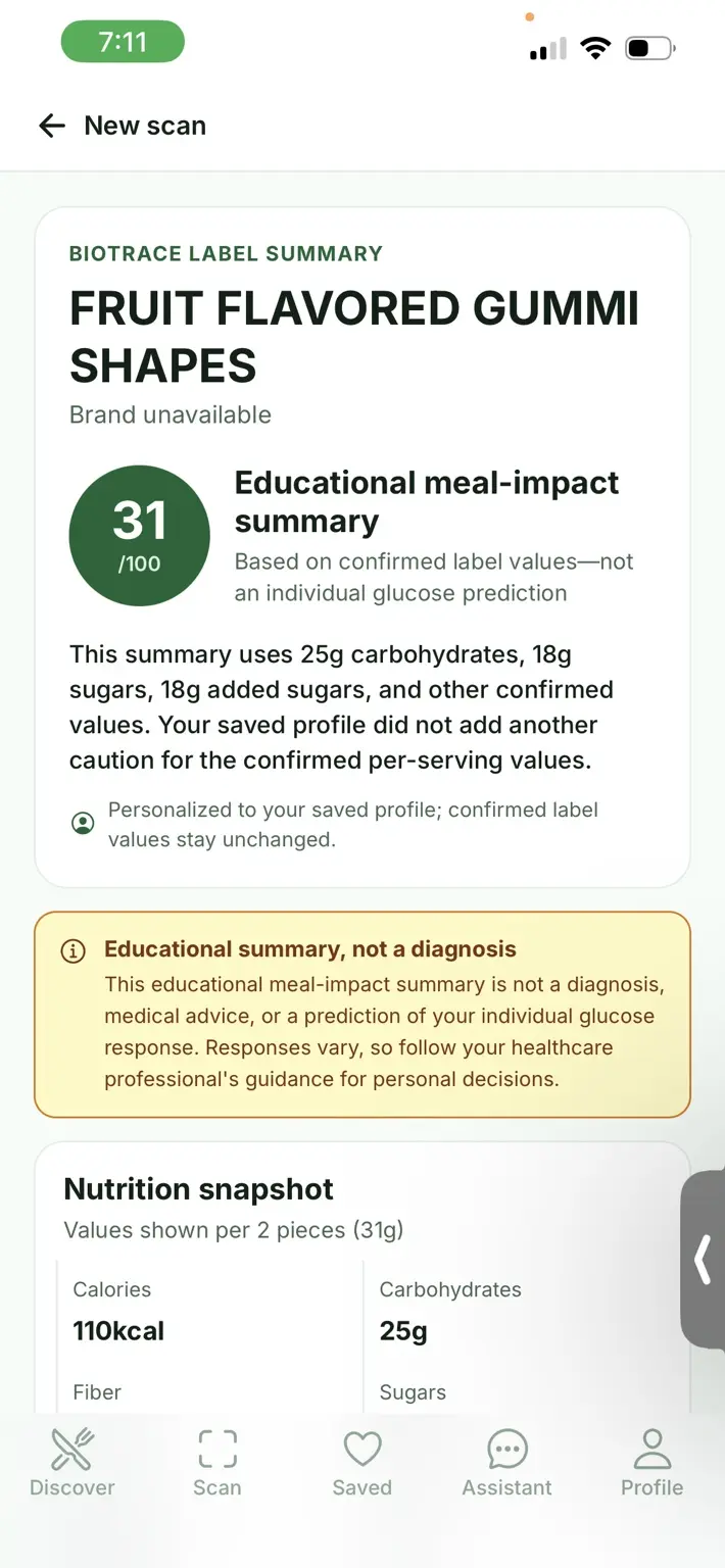 Actual DiabEats BioTrace score for eFrutti Pizza gummy candy